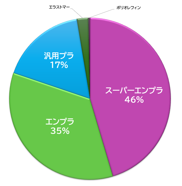売上.png