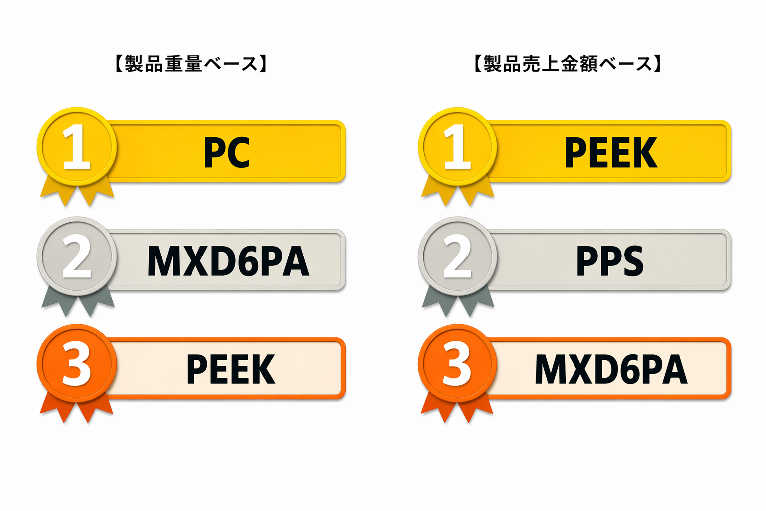 ranking.png